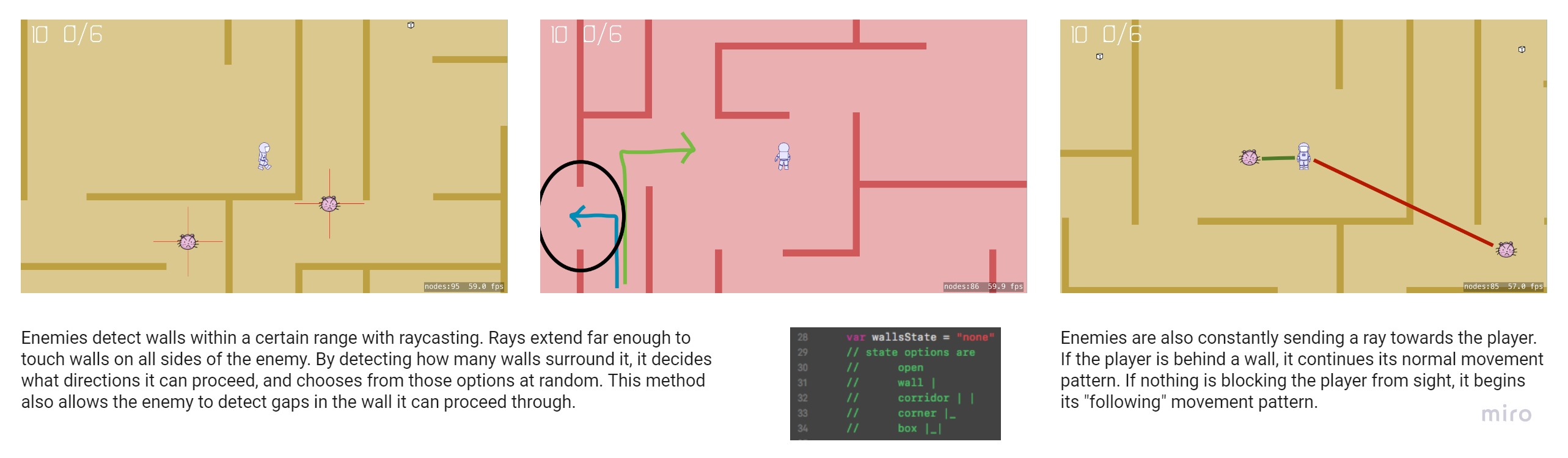 Graphic showing enemy pathfinding