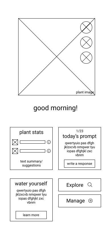 Plantiful app wireframe